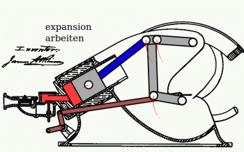 Cycle d'Atkinson