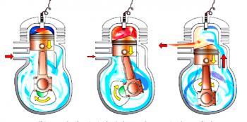 Otto Motor